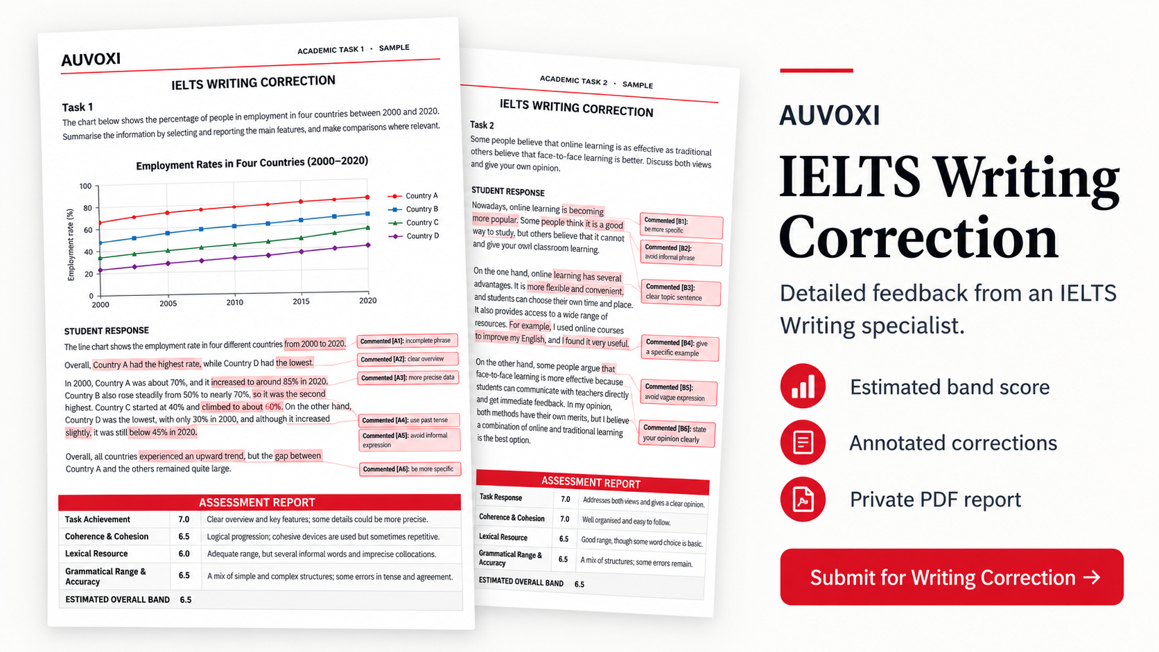 IELTS Writing Correction with annotated corrections, estimated band score and private PDF report